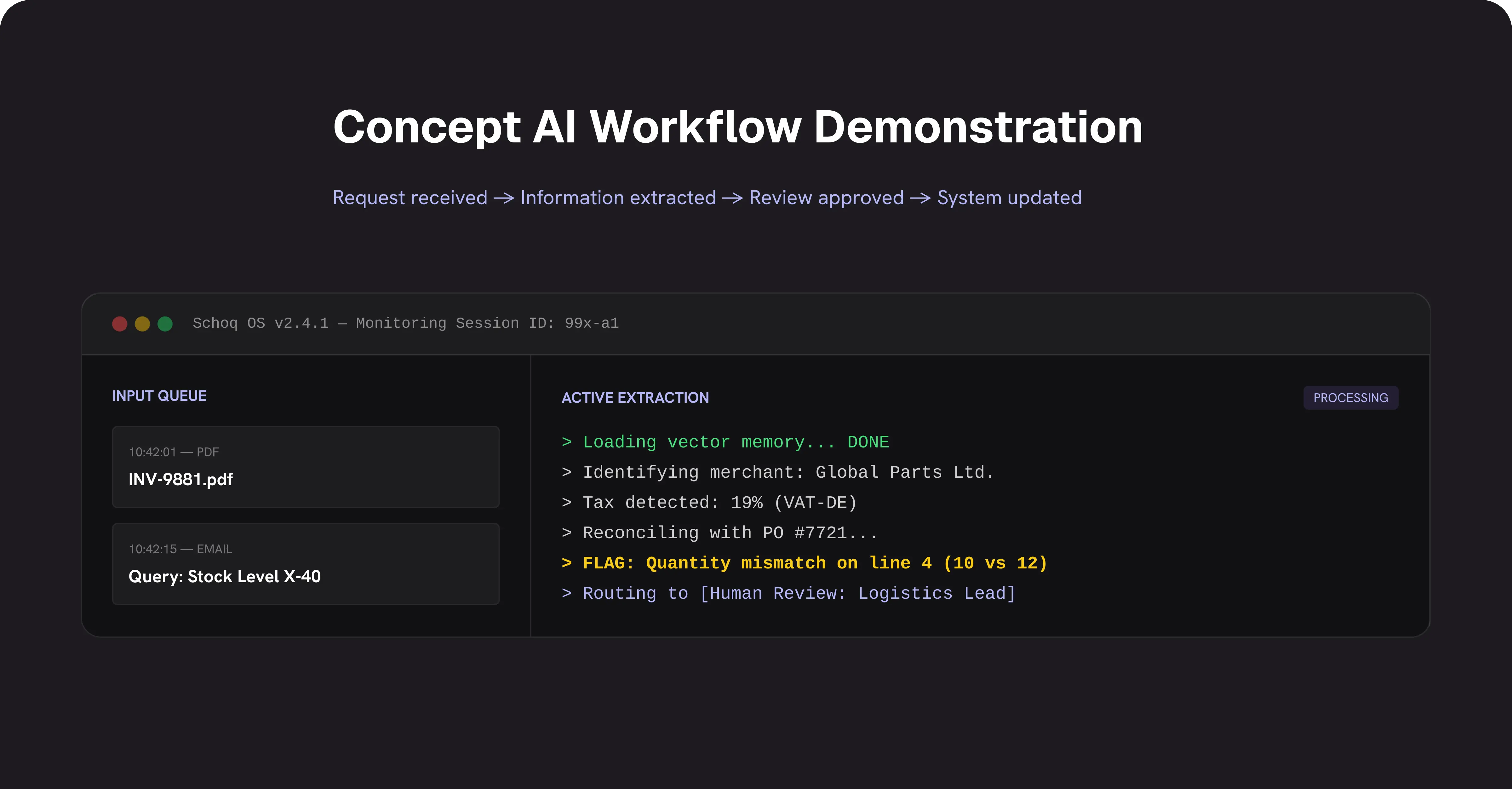 Concept AI Workflow Demonstration